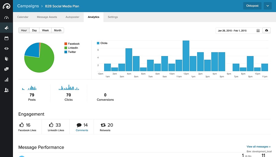 oktopost - social media monitoring technology tool